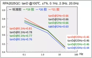 qc11