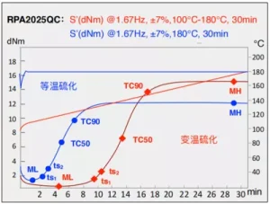 qc33