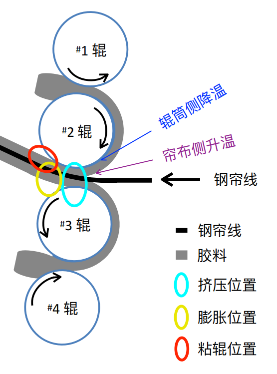 wkj2k2nxf easgtcaagimtqwb0c565